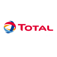 Total